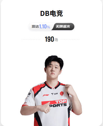 10胜造18球连8场斩获 金球最大热门亚马尔直奔蝉联？